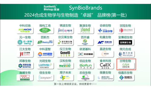 喜讯！古特生物荣登2024合成生物学与生物制造卓越品牌榜！