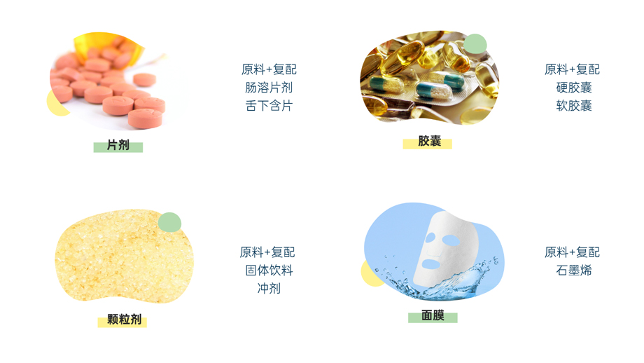 片剂、胶囊、颗粒剂、面膜